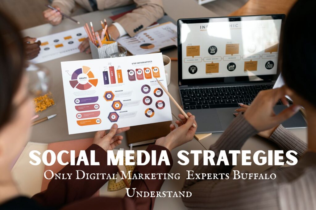 Social Media Strategies Only Digital Marketing Experts Buffalo Understand
